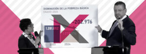 Gráficos del IMAS exageran hito de reducción de la pobreza en el 2024