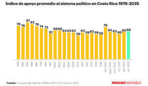 Mesa de trabajo 65 copia 17@3x 80